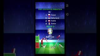 Euro 2024 group D prediction - Poland vs Netherlands vs Austria vs France #euro2024 #euro #football