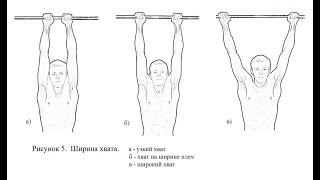 Workout l ТОП 9 ВИДОВ ПОДТЯГОВАНИЕ  lTOP 9 TYPES OF TIGHTENING