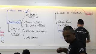 Remédios Constitucionais Art 5º CF - AULA 2021 - PT 05