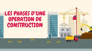 LES PHASES D’UNE OPERATION DE CONSTRUCTION #motiongraphicspresentation  #GénieCivil #video #v1