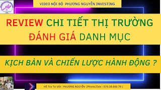 REVIEW CHI TIẾT THỊ TRƯỜNG, ĐÁNH GIÁ DANH MỤC VÀ CHIẾN LƯỢC HÀNH ĐỘNG