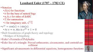 The Advancement of Mathematics Through the 18th Century