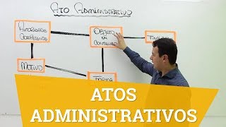 Atos Administrativos