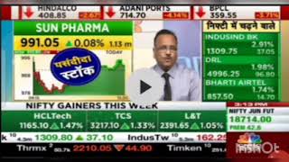 Sun Pharma Share Latest News For Upcoming Days|| Sun Pharma Share Latest News/ #sun Pharma#pharma