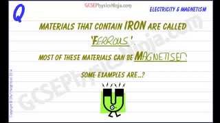 GCSE Physics - Materials Containing Iron