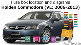 Fuse box location and diagrams: Holden Commodore (VE; 2006-2013)