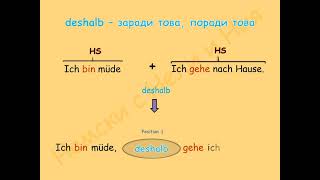 Wie verwendet man "deshalb"  Как да използваме "deshalb" - заради това