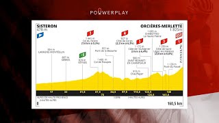 Daily Tour de France preview: Stage 4