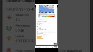 Astaghfirullah info gempa terkini || Purwakarta