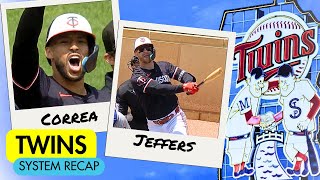 Twins System Recap: Twins Hang Tough in Comeback Victory; Doncon Blasts Walk-Off Homer for Kernels