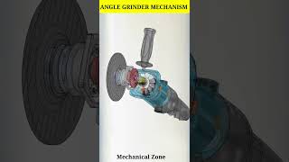 Angle Grinder Mechanism #mechanical #mechanism