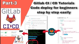 Gitlab Part 3 CI CD | Code deploy Tutorials for beginners