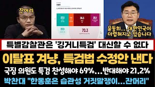 국짐 의원도 특검 찬성해야 69%...반대해야 21.2% / 박찬대 "한동훈은 습관성 거짓말쟁이 잔머리 대가"