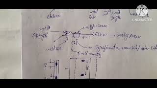 11th Video on Advance Welding Symbols