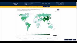 Number of COVID-19 vaccination doses administered chart, map and table - January 2, 2023