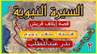 السيرة النبوية | قصة إيلاف قريش |  حفر زمزم | نذر عبدالمطلب | تاريخ السيرة | المؤرخانجي