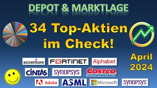 Alle 34 Top-Aktien aus meinem Depot in der Analyse! - April 2024 - Adobe | Ferrari | Alphabet ...