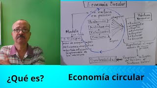 ¿Qué diferencia existe entre Economía Lineal y Economía Circular?