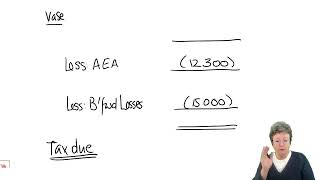 Capital Gains Tax – Individuals (part 2) - ACCA Taxation (FA 2022) TX-UK lectures