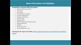 Mechanical Ventilators Market  Analysis, Recent Trends and Regional Growth Forecast by 2021-26