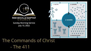 RBC - The Commands of Christ 411