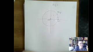 Unit Circle Definitions of Sine x and Cosine x