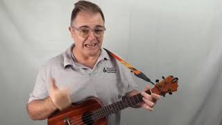 How to play the Am Ukulele Chord