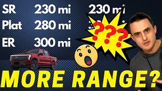 *UPDATED RANGE!* March Charging DISCOVER YOUR FORD (Lightning) LIVESTREAM Recap