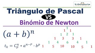 Triângulo de Pascal e Binómios de Newton