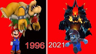 Evolution of Bowser  in 3D Super Mario Games (1996-2021)