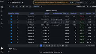 Troubleshooting with my IOTA