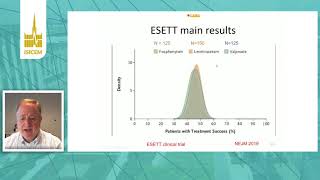 ISICEM, Emergencies, Status epilepticus, Paul  Vespa Los Angeles, United States