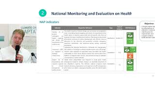 📊 Session Nine: Monitoring and Evaluation in the Health Sector 🏥