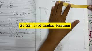 CARA MEMBUAT POLA DASAR ROK SISTEM PRAKTIS Skala 1:4