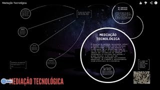 Mediação Tecnológica