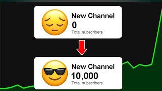 How To Complete 1000 Subscribers And 4000 Watch Time! (In 1 Month)