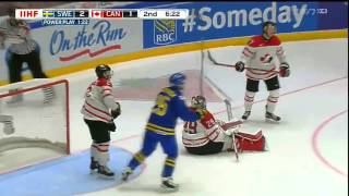 Axel Holmstrom Cross Crease Assist vs Canada In World Juniors