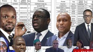 🔴 Legislatives 2024 : Sonko en sursis, retour risqué pour Macky Sall, un scrutin au mille duels