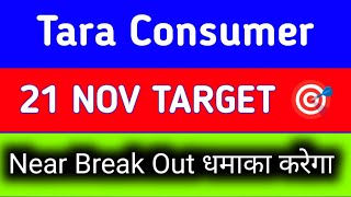 Tata Consumer Products share news today | Tata Consumer share latest news