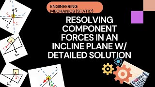 ENGINEERING BOARD REVIEW: RESOLVING COMPONENT FORCES IN AN INCLINE PLANE (ENGINEERING MECHANICS )