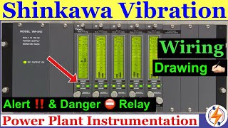 SHINKAWA VIBRATION Monitoring System  Model VM-5Z