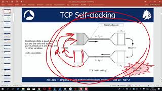 SF18EU - 17: How TCP congestion control algorithms work (Vladimir Gerasimov)