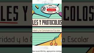 !Los Protocolos un dolor de cabeza! Y con sanción 😩 #drjesuspineda