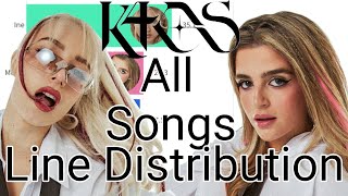 K4OS ALL SONGS LINE DISTRIBUTION (CAOS - MENTE EN BLANCO)