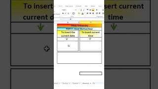 Part - 9 : Excel Shortcut Series | Current Date and Time | #shorts #excel #excelshortcuts