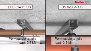 fischer concrete screw FBS 6