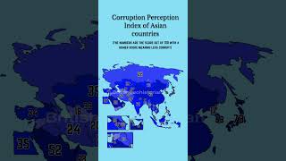 Corruption Perception Index of Asian countries