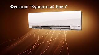 Кондиционеры Mitsubishi Electric Серии DeLuxe Inverter