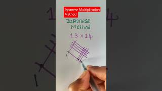 Japanese Multiplication Method  #maths