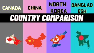 Canada vs China vs North Korea vs Bangladesh Country Comparison _ 2022 | North Korea vs Canada |